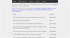 Desktop Screenshot of matthewmoisen.com